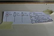 Signalbilder Signalbilder